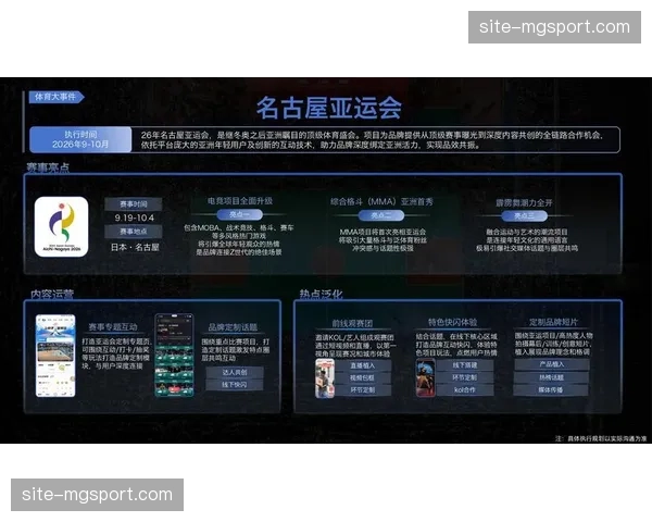 赛事IP矩阵实现联动招商 赞助资源在不同层级间灵活平移
